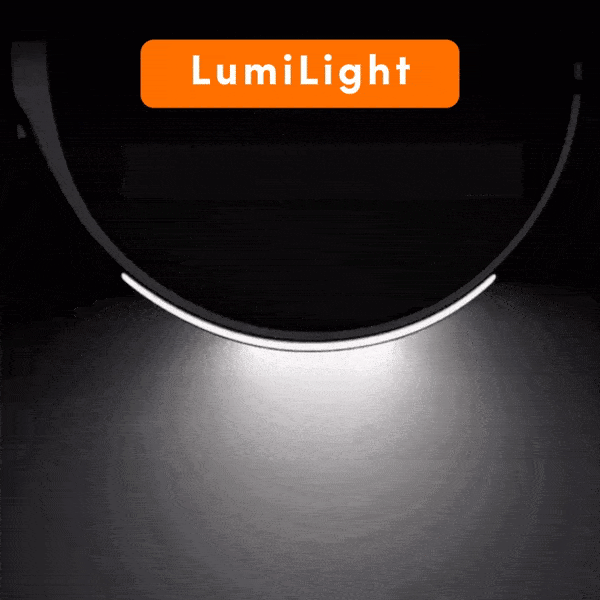LumiLight LED Headlamp