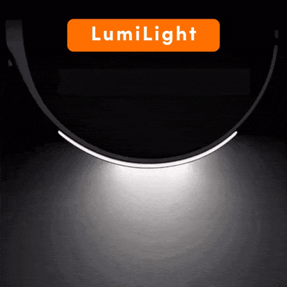 LumiLight LED Headlamp
