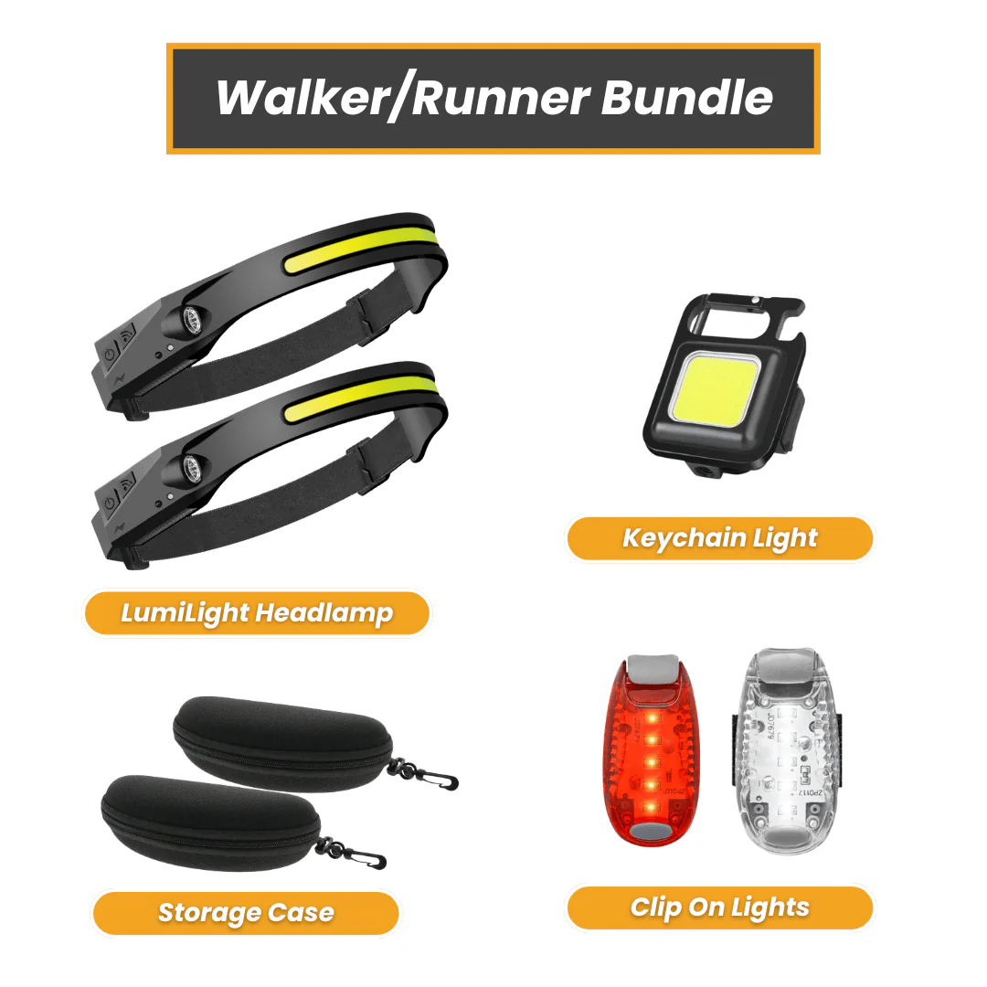 LumiLight LED Headlamp